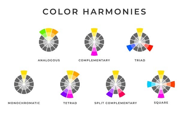  Different Color Harmonies or Schemes